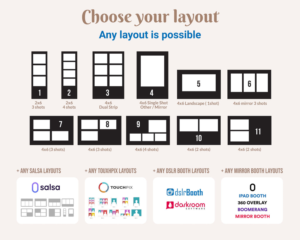 Order to create a Custom Photobooth template 2x6 Strip, 4x6, Portrait, Landscape, Mirrorbooth, 360 Overlay, Salsa, Touchpix, Darkroom, DSLR